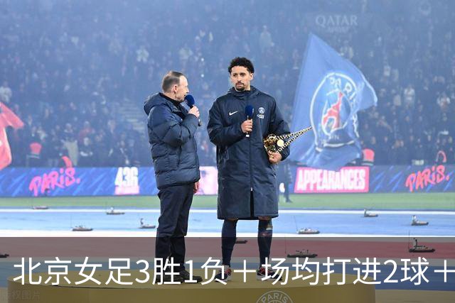 北京女足3胜1负＋场均打进2球＋坐拥6国脚＋3外援＋力争卫冕！